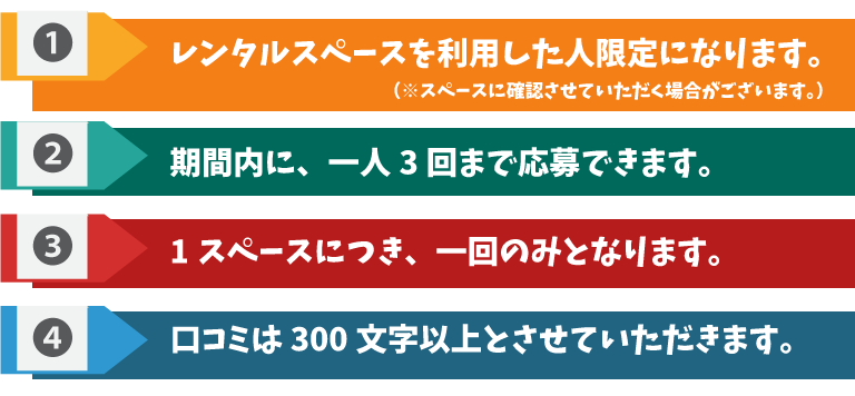 スペなびオンライン予約システムのリリース記念として口コミ投稿キャンペーンを実施｜※※　ご確認下さい。　※※｜項目