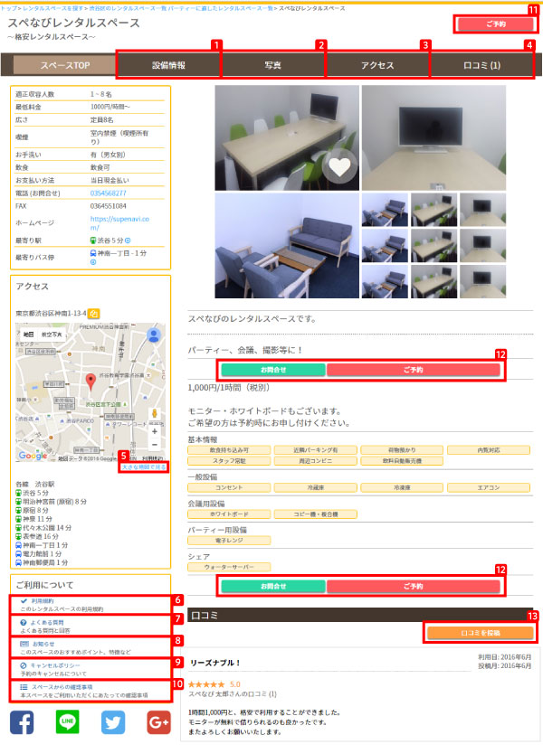 ヘルプ-スペース利用者 スペース詳細ページの見方